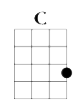 C major - play all strings, finger on string 4 at fret 3