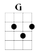 G major - play all strings, fingers on string 2 at fret 2, on string 3 at fret 3, on string 4 at fret 2